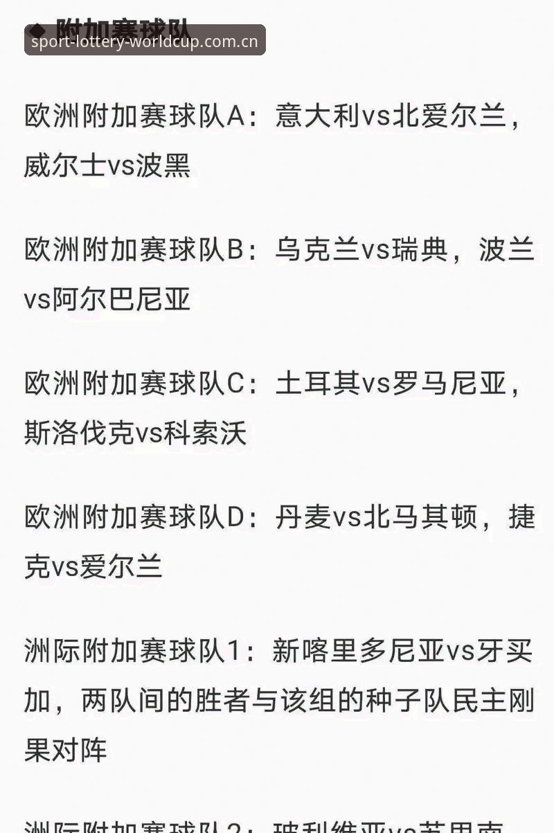 世界杯赔率实时更新 世界杯赔率实时更新使用指南:2026FIFA竞彩平台投注与查询完整教程