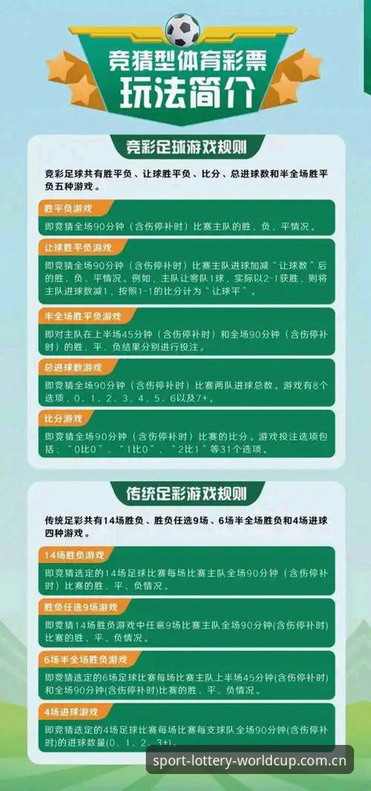 世界杯彩票安全吗 世界杯彩票安全吗?2026赛事投注最新动态解读,新手必看指南